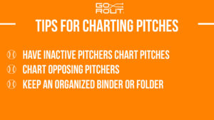 tips for charting pitches infographic