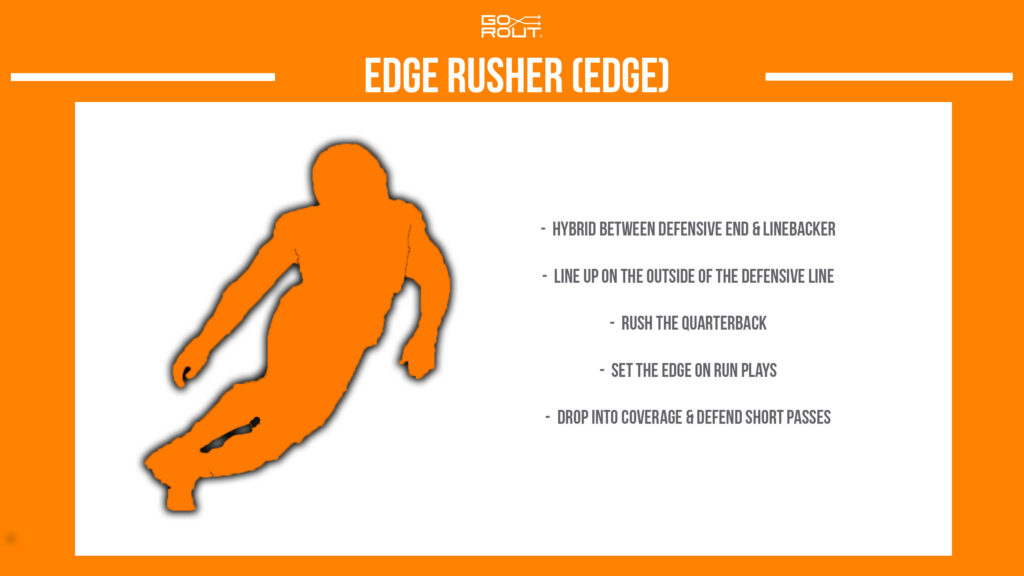 Football Defense Positions: A Complete Guide - GoRout