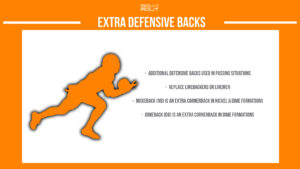 american football extra defensive backs infographic describing nickelback (NB) and dimeback (DB) positions